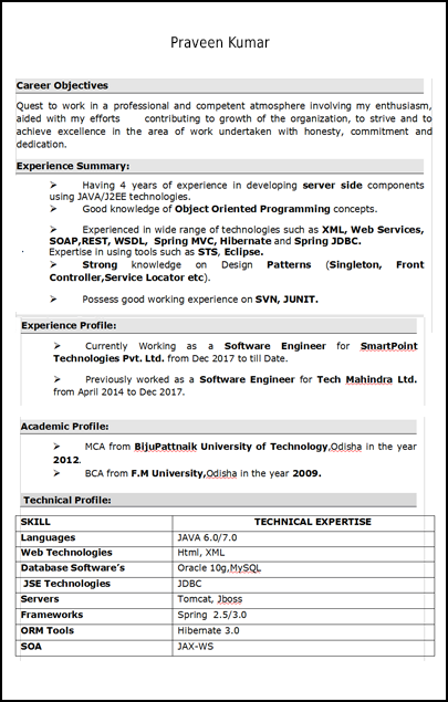 Java CV